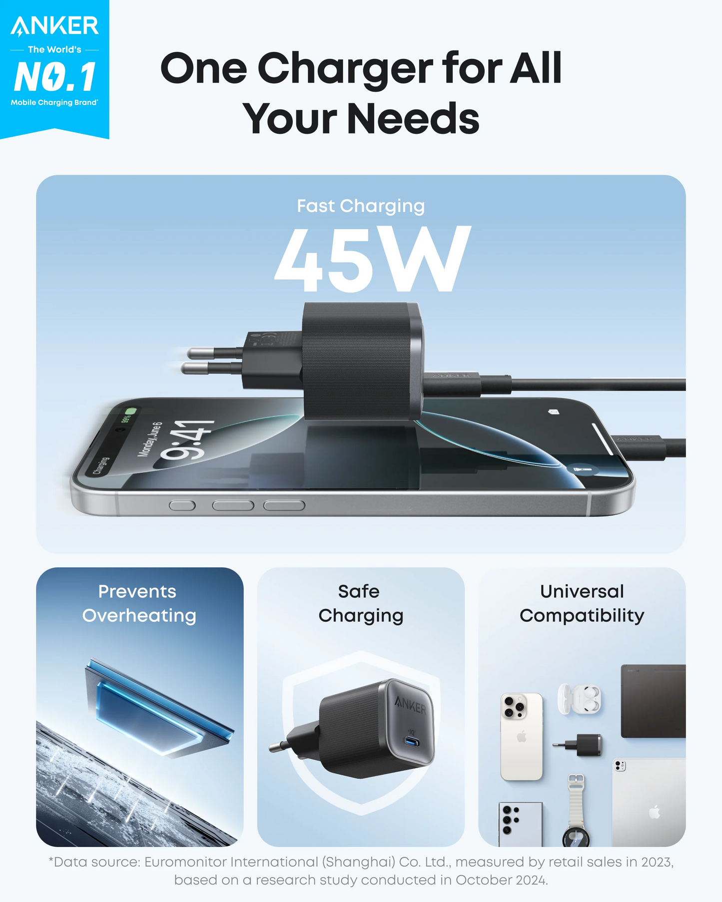 Anker Nano II 45W GaN Fast Charger – USB-C PD & PowerIQ 3.0