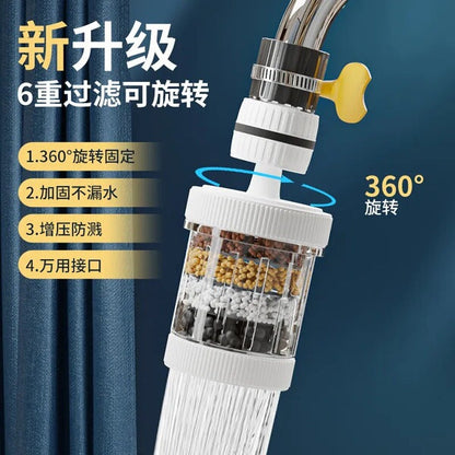 6 Layer Filter Faucet Purifier – 360° Rotatable