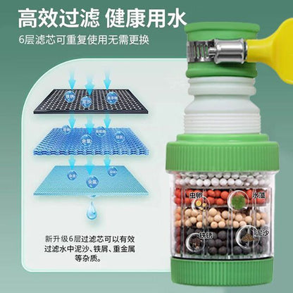 6 Layer Filter Faucet Purifier – 360° Rotatable
