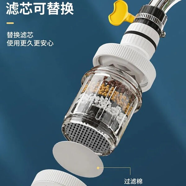 6 Layer Filter Faucet Purifier – 360° Rotatable