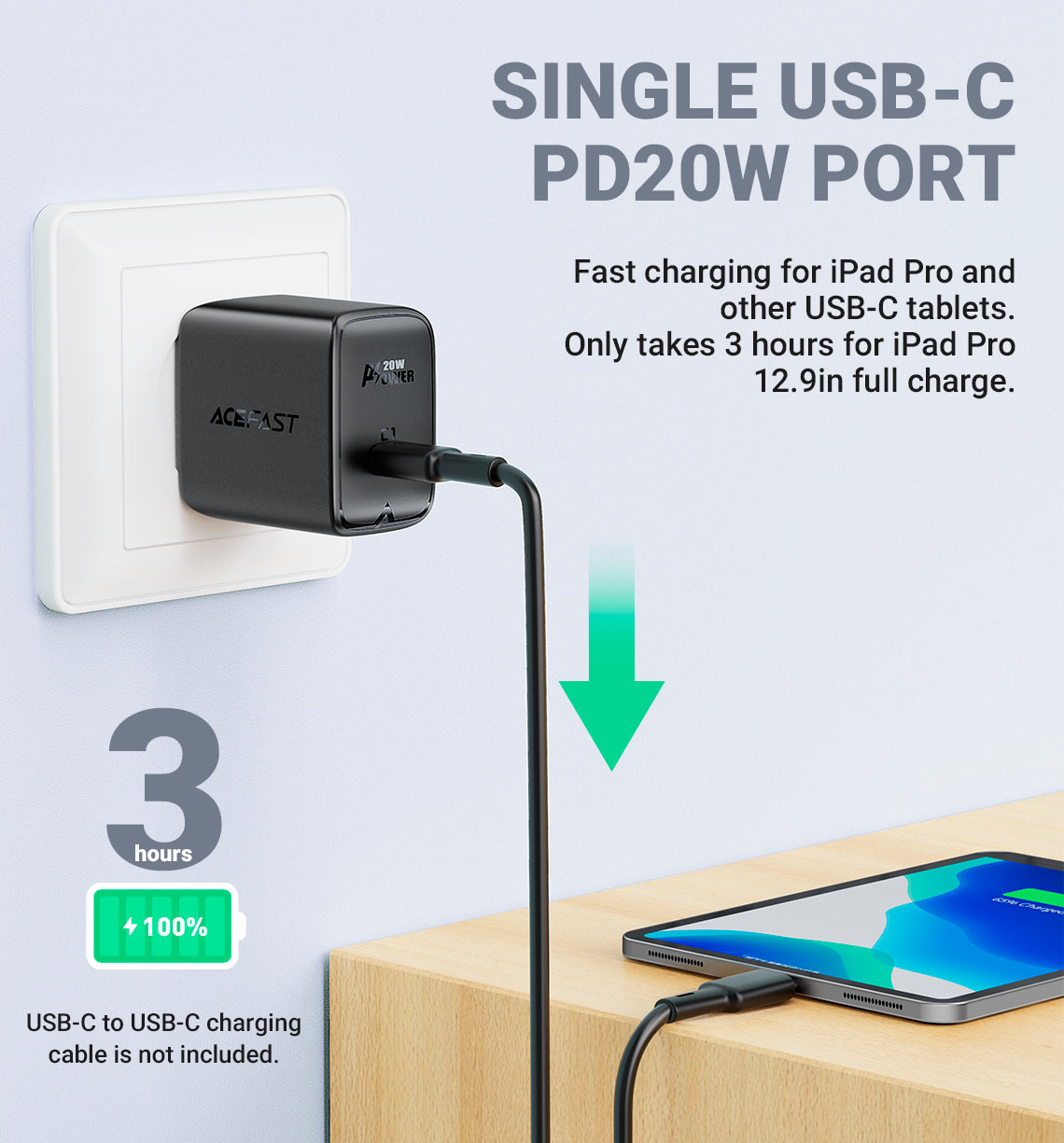 Hoco AC15 Walker 3-Port Charger – PD20W + QC3.0 Universal Travel Charger