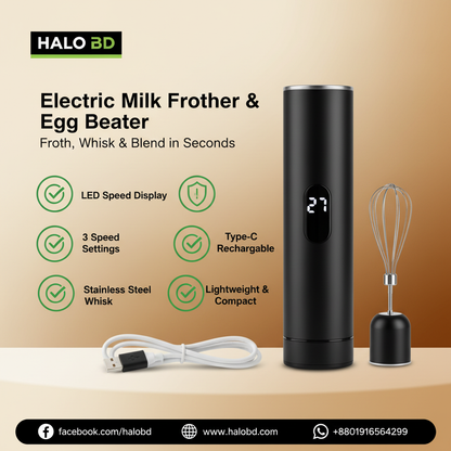 Electric Milk Frother Photo Card