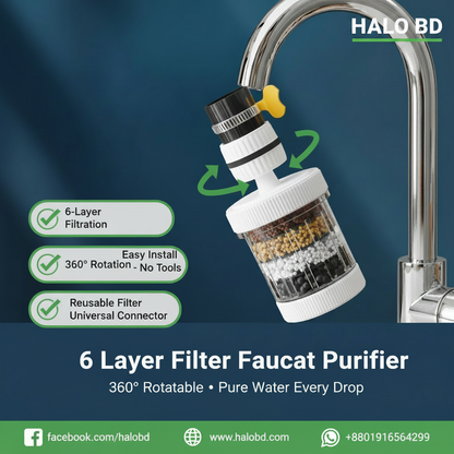 HALO BD Branded Faucet Purifier Card